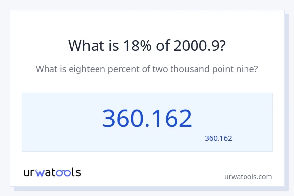 2000.9 کا 18% کیا ہے؟