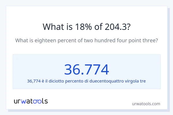 Qual è il 18% di 204.3?