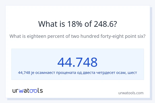 Колико је 18% од 248.6?