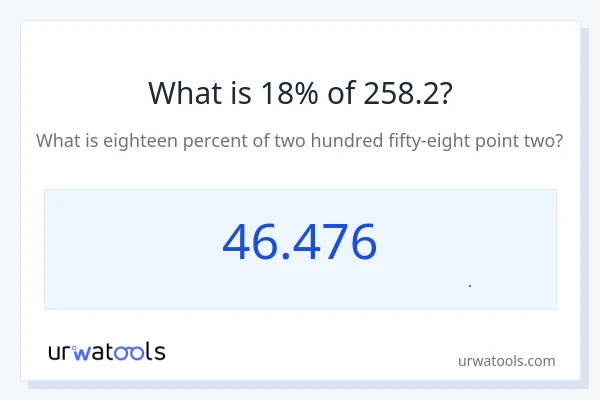 18% از 258.2 چقدر است؟