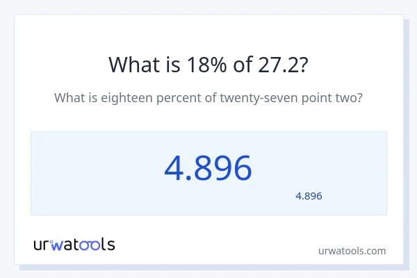27.2 کا 18% کیا ہے؟
