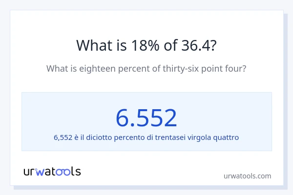 Qual è il 18% di 36.4?