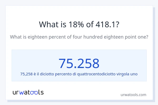 Qual è il 18% di 418.1?