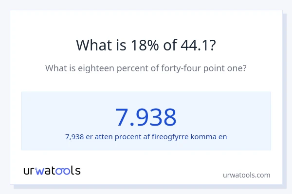 Hvad er 18% af 44.1?
