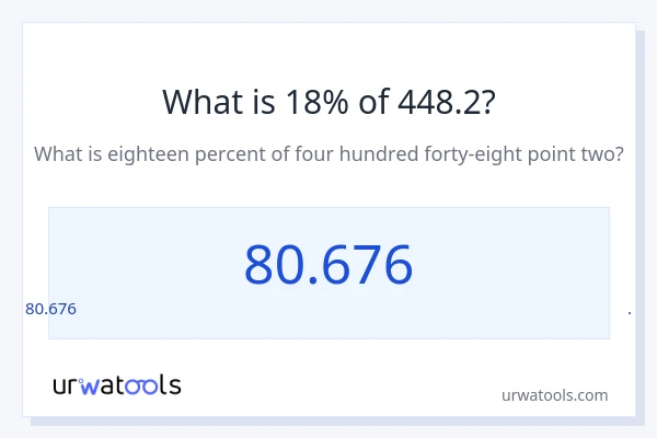 448.2 లో 18% ఎంత?
