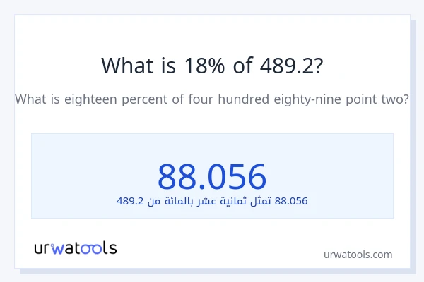 ما هي نسبة 18% من 489.2؟