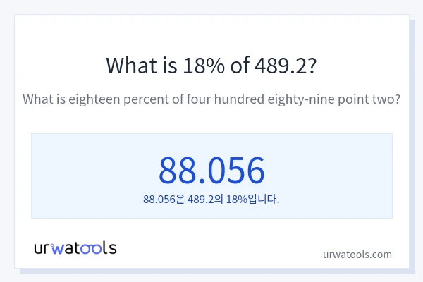 489.2의 18%는 얼마입니까?