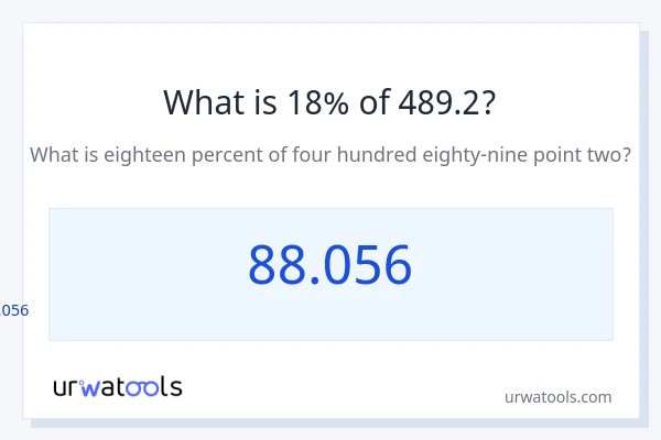 489.2 இல் 18% என்றால் என்ன?