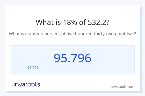 18% ของ 532.2 คือเท่าไร?