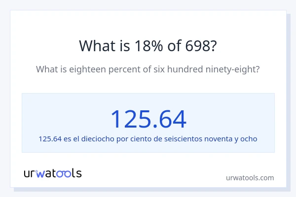 ¿Qué es el 18% de 698?