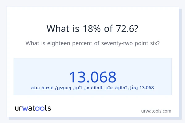 ما هي نسبة 18% من 72.6؟