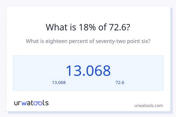18% ของ 72.6 คือเท่าไร?