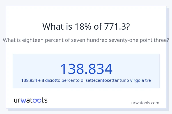 Qual è il 18% di 771.3?