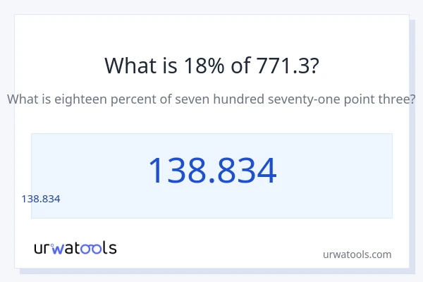 771.3 లో 18% ఎంత?