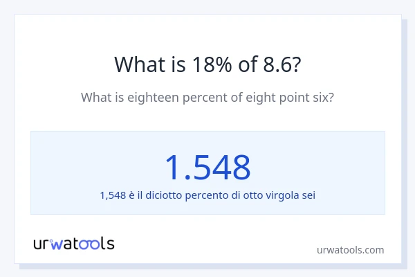 Qual è il 18% di 8.6?
