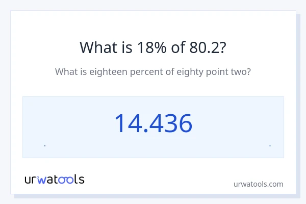 80.2 ರಲ್ಲಿ 18% ಎಂದರೇನು?