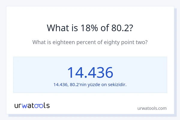 80.2'nin %1'i nedir?