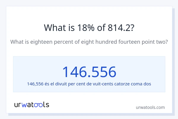 Quin és l'18% de 814.2?