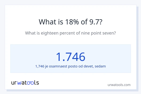 Što je 18% od 9.7?