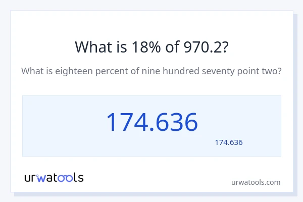 970.2 کا 18% کیا ہے؟