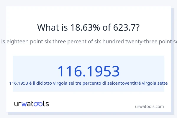 Qual è il 18.63% di 623.7?