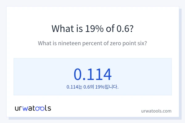 0.6의 19%는 얼마입니까?