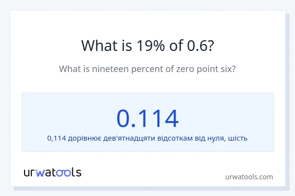 Що становить 19% від 0.6?