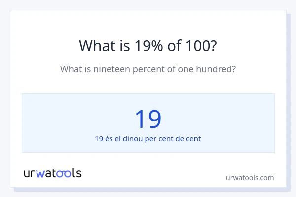 Quin és l'19% de 100?