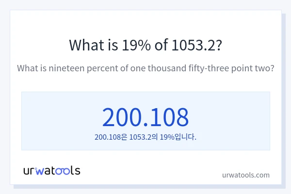 1053.2의 19%는 얼마입니까?