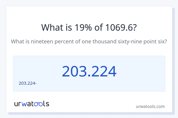 Որքա՞ն է 19%-ը 1069.6-ից։