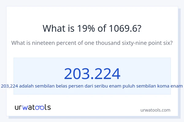 Berapakah 19% dari 1069.6?
