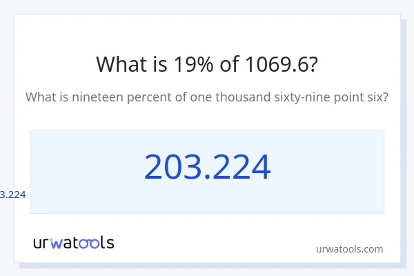 1069.6 ರಲ್ಲಿ 19% ಎಂದರೇನು?