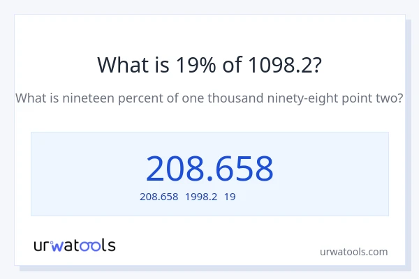 1098.2の19%は何ですか?