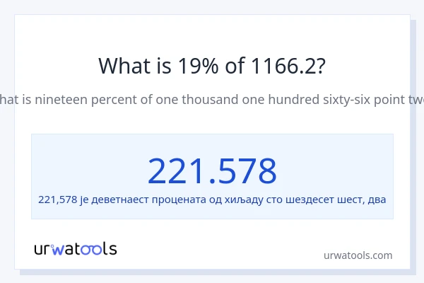 Колико је 19% од 1166.2?