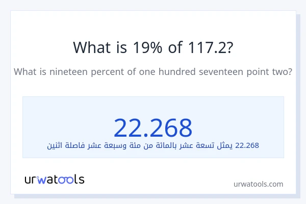 ما هي نسبة 19% من 117.2؟