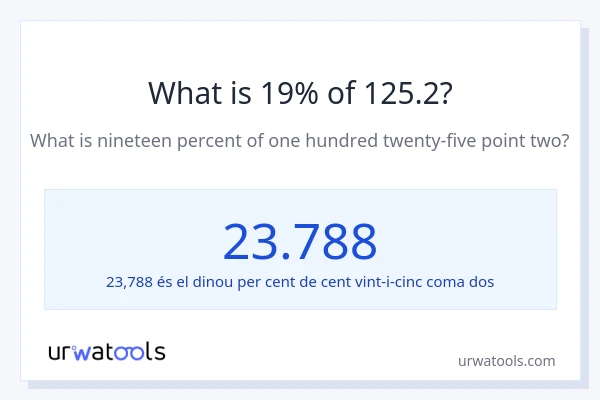 Quin és l'19% de 125.2?