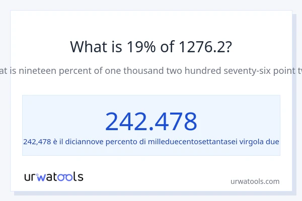 Qual è il 19% di 1276.2?
