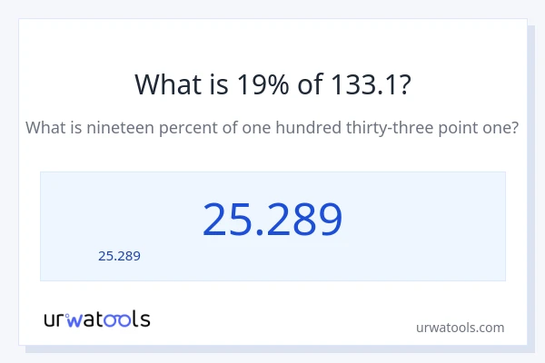 19% ของ 133.1 คือเท่าไร?