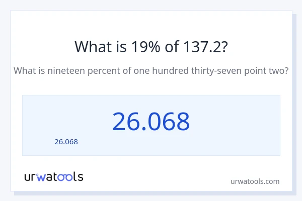 19% ของ 137.2 คือเท่าไร?