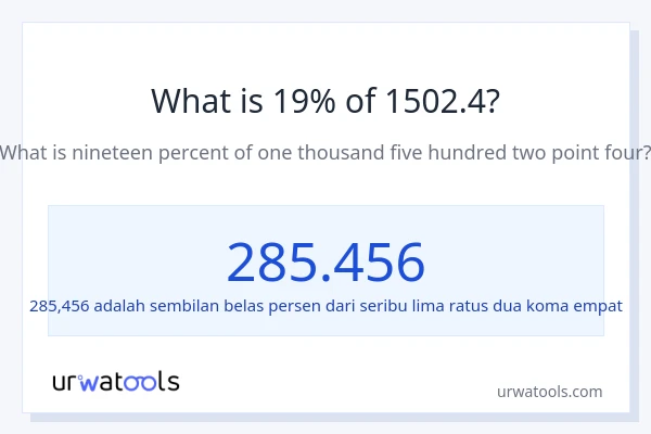 Berapakah 19% dari 1502.4?