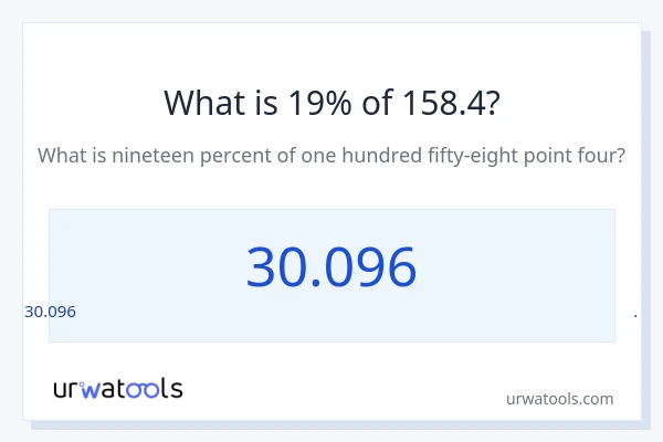 158.4 ರಲ್ಲಿ 19% ಎಂದರೇನು?