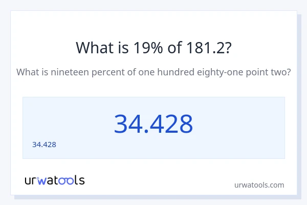 181.2 లో 19% ఎంత?