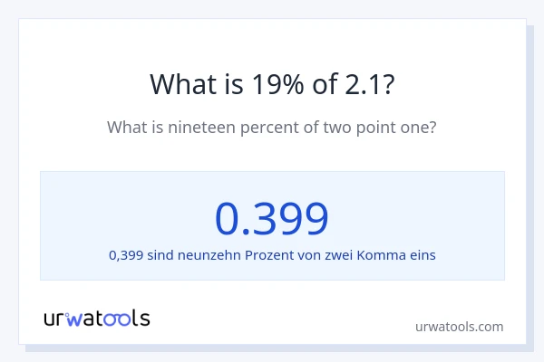 Was ist 19% von 2.1?