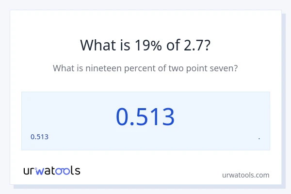 2.7 இல் 19% என்றால் என்ன?