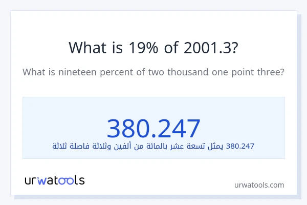 ما هي نسبة 19% من 2001.3؟