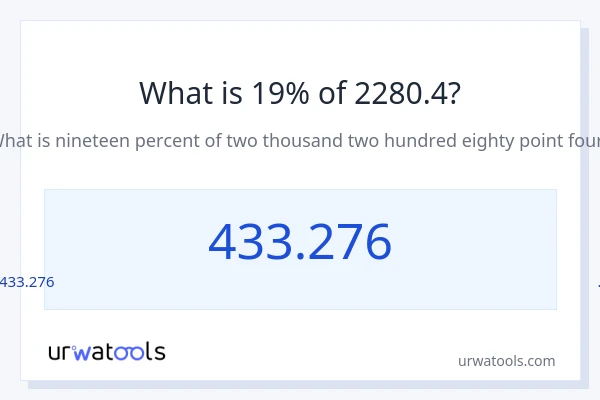 2280.4 లో 19% ఎంత?