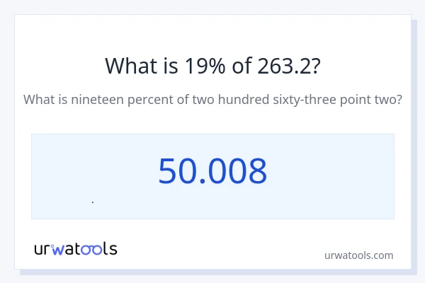 263.2 এর 19% কত?