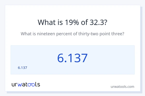 32.3 లో 19% ఎంత?