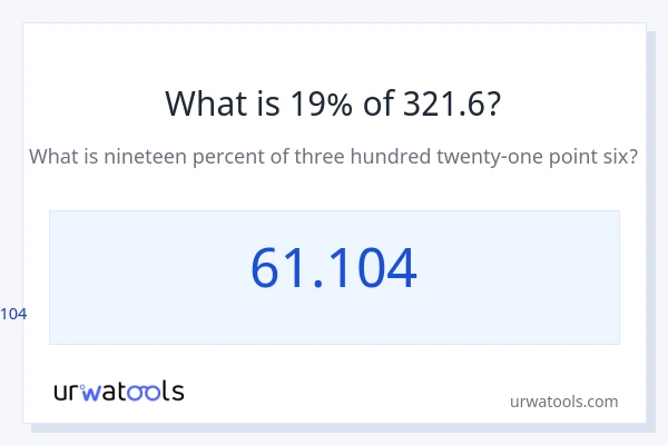 321.6 இல் 19% என்றால் என்ன?