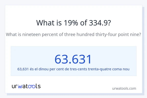 Quin és l'19% de 334.9?
